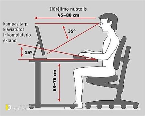 Top Useful Standard Dimensions Artofit