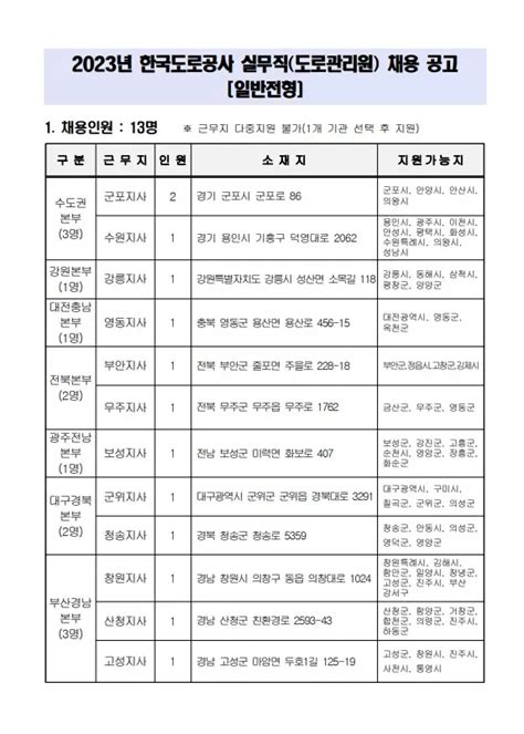 한국도로공사 2023년 한국도로공사 실무직도로관리원 채용 공고 일반전형 공모전 대외활동 링커리어