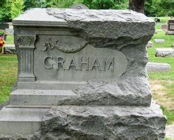 Clarissa Mull Graham 1858 1932 Mémorial Find a Grave