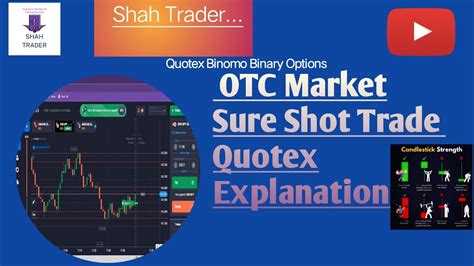 Min Otc Market Quotex Binary Options Sure Shot Trade Explanation