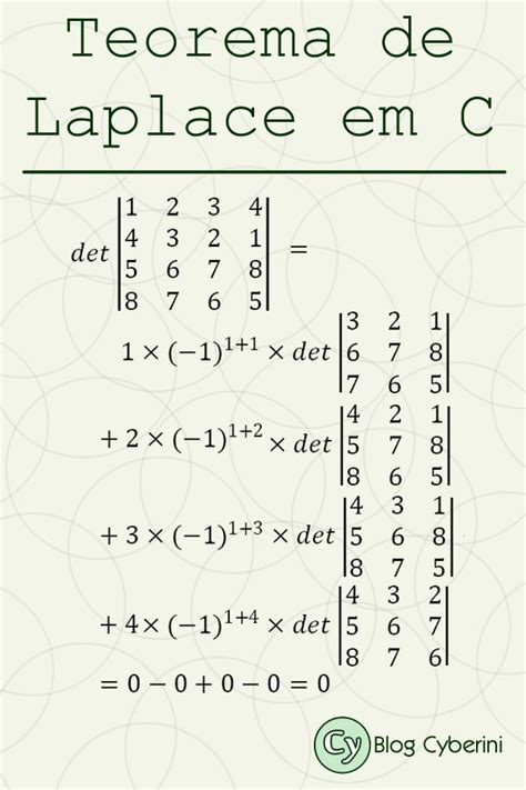 Teorema de Laplace em C | Aulas de matemática, Formulas matemática ...