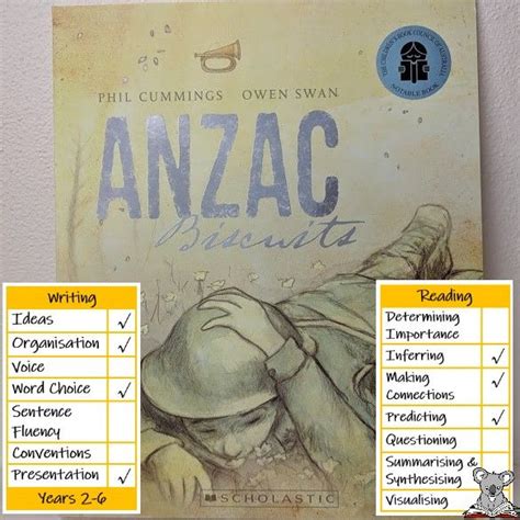 Anzac Biscuits By Author Phil Cummings And Illustrator Owen Swan Is A