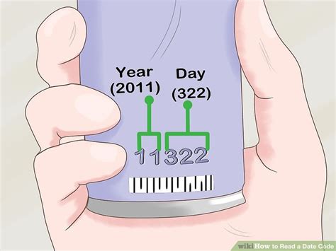 3 Ways To Read A Date Code Wikihow