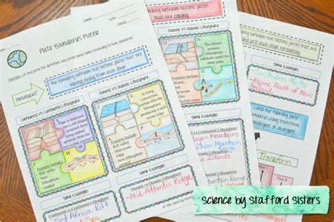 Math in Demand: Plate Tectonics