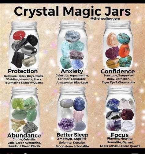 Pin By Cari Sund On Crystals Crystal Healing Chart Crystal Magic