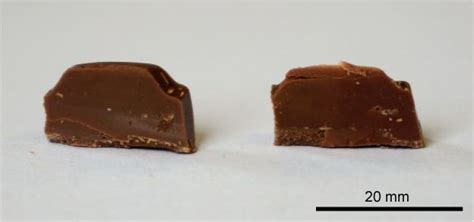 Toughness Of Chocolate Food Products