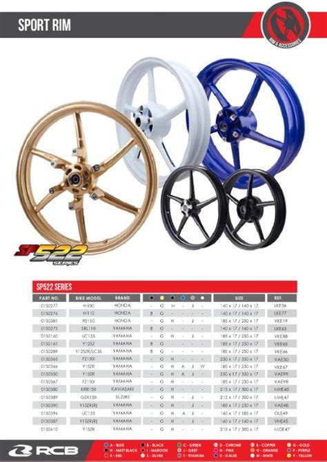 Rcb Sport Rims Y Zr Lc Aerox From Motorcycles Motorcycle