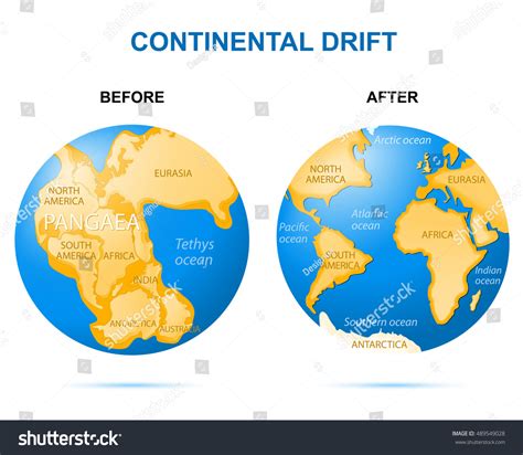 Continental Drift: Over 5,802 Royalty-Free Licensable Stock ...