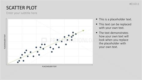 Scatter Plot PowerPoint Template