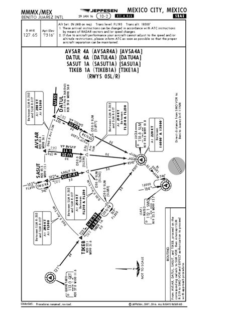 Pdf Cartas Aeronautica Dokumen Tips