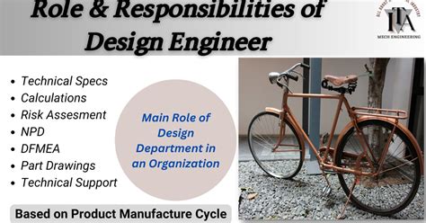 Role And Responsibility Of Design Engineer Main Role Of Mechanical