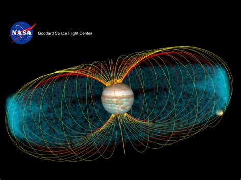 Jupiter's magnetosphere [picture] : r/woahdude