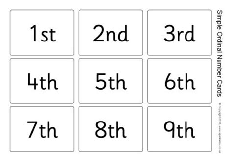 Ordinal Numbers Esl Flashcards Ordinal Number Flashcard Ordinal