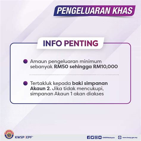 Tarikh Permohonan Syarat Pengeluaran Khas KWSP RM10 000