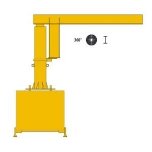 Potence Sur F T Rotation Totale Mobile Kg Port E M