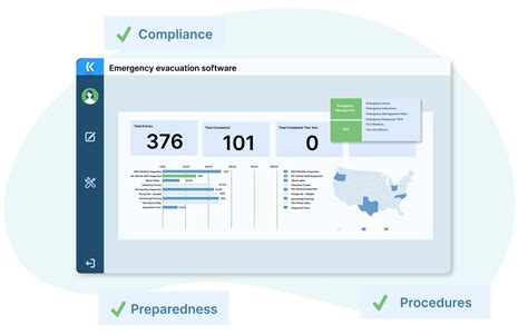 Emergency Evacuation Software Built On Kohezion