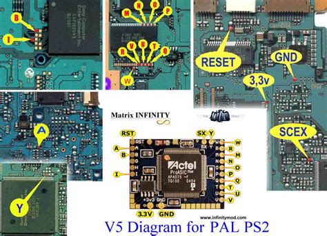 PIC SYSTEMS Esquemas De Montaje Del Chip Matrix Infinity En Ps2