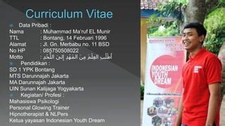 Pergaulan Muslim Millenials PPT