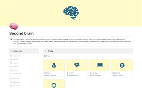 Second Brain Template Notion Marketplace