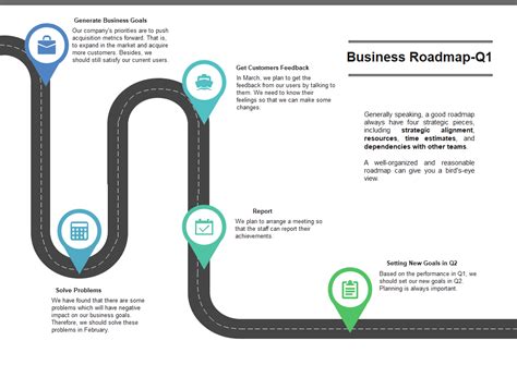 How To Create A Roadmap Edraw