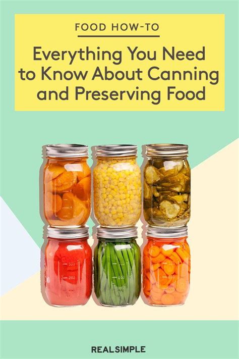 Canning 101 The Basics Of Canning And Preserving Food Artofit