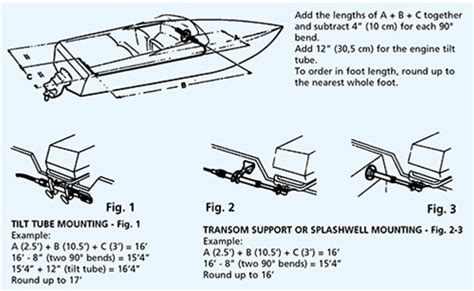 Boat Steering Cable Replacement Guide