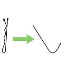 5 Sneaky Ways To Pick A Lock With A Bobby Pin