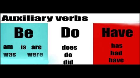 Primary Auxiliary Verbs Youtube