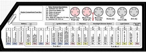 Capture86930 Porsche 911 Targa Porsche 911 Fuse Box