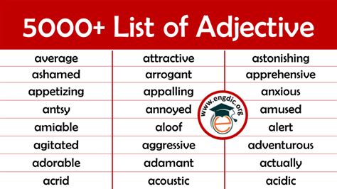 list of adjectives – EngDic