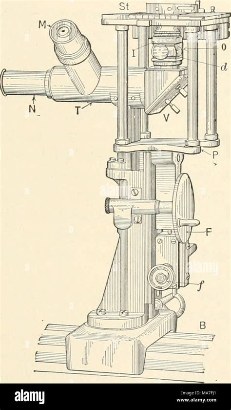 Bausch Lomb Microscope Hi Res Stock Photography And Images Alamy