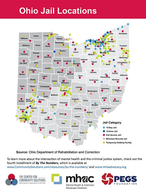 Ohio jails……wow, this graphic is revealing – Lobbyists for Citizens