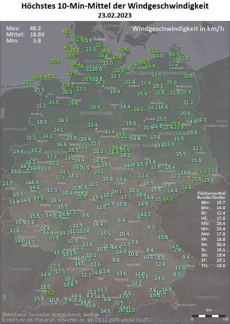 Wetter Und Klimakarten