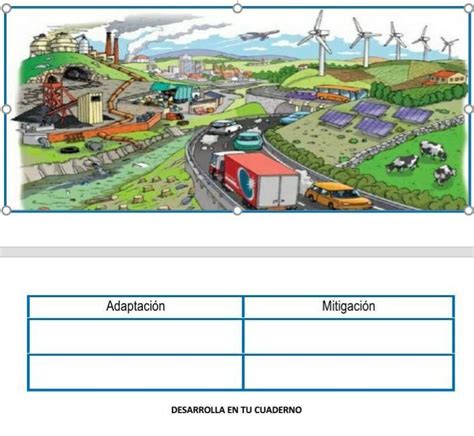 Observa Los Problemas Ambientales Y Propón Acciones Para Su Mitigación