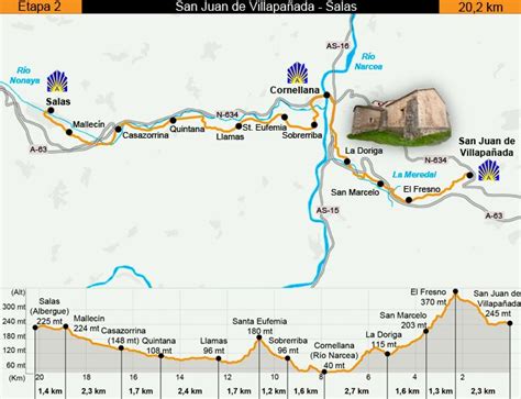 Etapa De San Juan De Villapa Ada A Salas Eroski Consumer Primitivo
