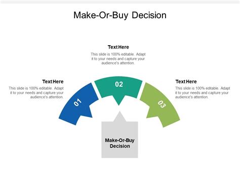 Make Or Buy Decision Ppt Powerpoint Presentation Styles Summary Cpb