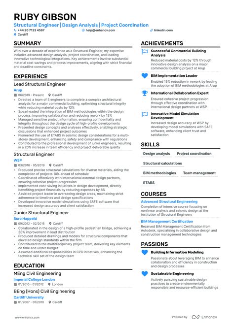 Structural Engineer Cv Examples And Guide For 2024