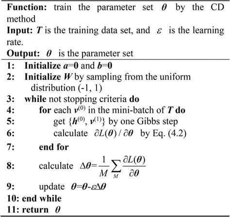 Algorithm 1: θ = RBM‐Train (T, ε ) | Download Scientific Diagram