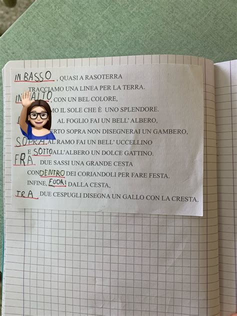 Dettato Grafico Con Concetti Topologici Edudoro