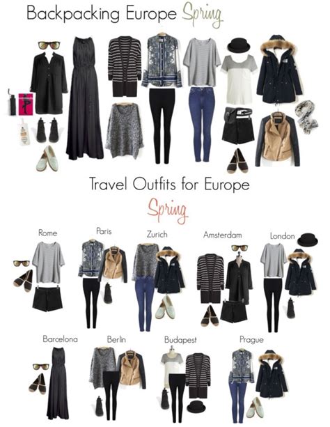 Backpacking In Europe This Spring Packing List And Travel Outfits