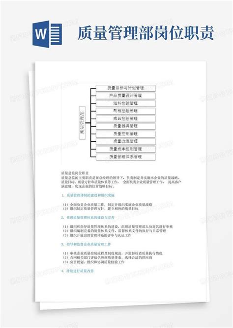 质量管理部岗位职责word模板下载编号qbjywxde熊猫办公