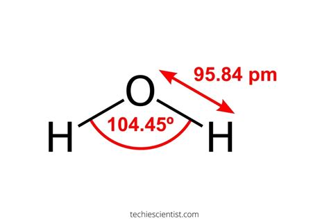 Is H2O Ionic Or Covalent Techiescientist