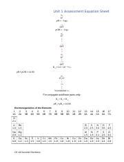 Comprehensive Guide to Electronegativities and Equations in | Course Hero