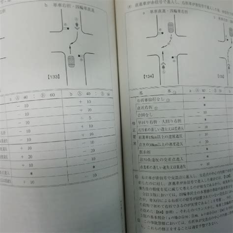 別冊判例タイムズ16 民事交通訴訟における過失相殺率の認定基準の通販 By Mbainsmans Shop｜ラクマ