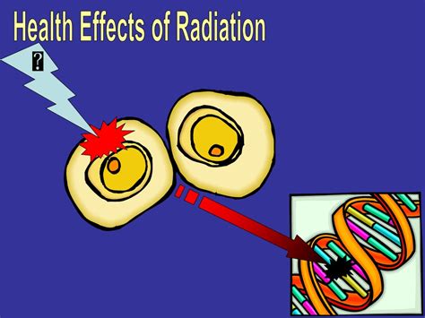 Ppt Basics Of Radiation Powerpoint Presentation Free Download Id 9696513