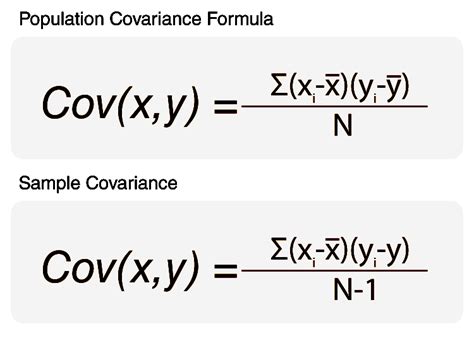 Covariance Formula Understanding Application And Example Testbook