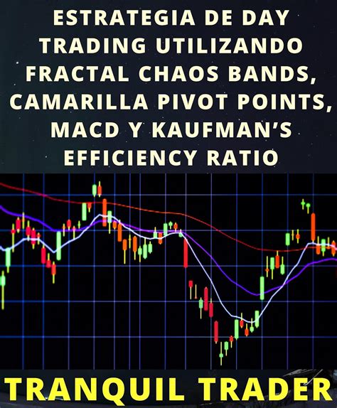 Estrategia De Day Trading Utilizando Fractal Chaos Bands Camarilla