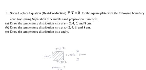 SOLVED 1 Solve Laplace Equation Heat Conduction 2 T 0 For The