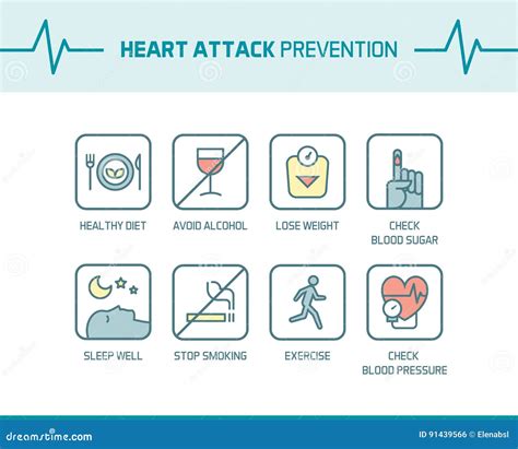 Heart Attack Prevention Tips Vector Illustration | CartoonDealer.com ...