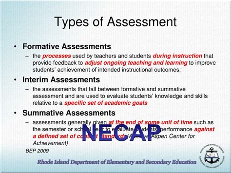 Ppt Necap Mathematics And Reading Data Workshop Powerpoint